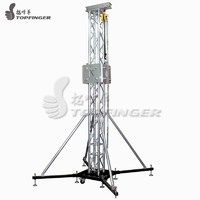 more images of High quality dj stand cover layer flat aluminum tv lift roof truss with lift equipment