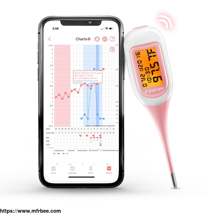 shecare_smart_bluetooth_basal_thermometer