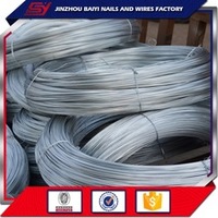more images of Low Price Galvanized Low Carbon Steel Wire