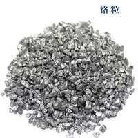 high purity metal Chromium particles Cr metal