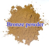 more images of high purity metal bronze Cu powder