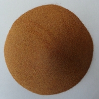 more images of high purity brass Cu powder