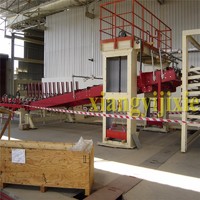 more images of Paper Faced Gypsum Board Machine