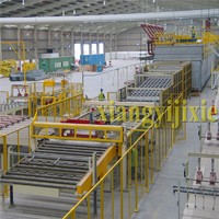 Gypsum Board Production Line China