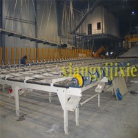 more images of Gypsum Board Production Line Equipment