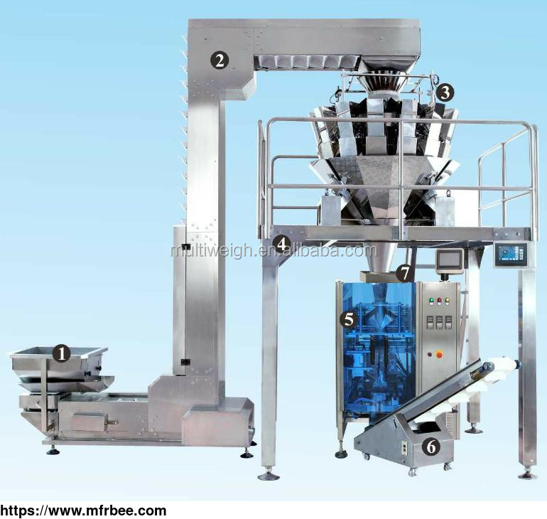 automatic_standard_vertical_weighing_and_packaging_system