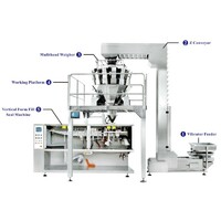 JW-B13 standard weighing and packing systems for pre-made bag