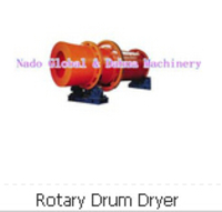 more images of Rotary Drum Dryer