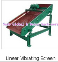 more images of Linear Vibrating Screen
