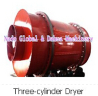 Three-cylinder Dryer
