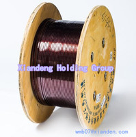 magnet wire enameled copper or aluminum wire