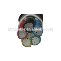 more images of Aluminum conductor PVC insulation PVC Jacket cable VLV