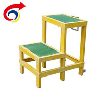 Affordable Insulating Stool