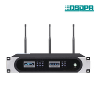 Wireless Conference System