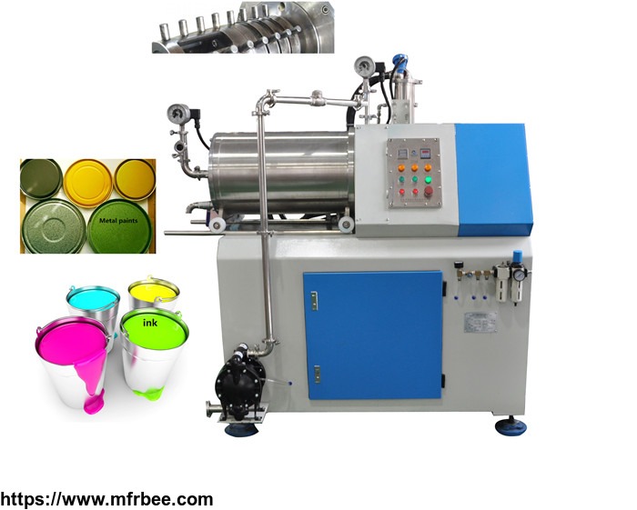 horizontal_bead_mill_for_inks_paints_coatings