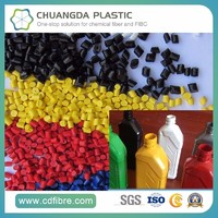 Colorful Masterbatch Filler Masterbatch for PP PE Plastic Products