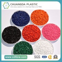 more images of Colorful Masterbatch Filler Masterbatch for PP PE Plastic Products