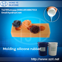 more images of liquid tin cure silicone rubber for small crafts mold making