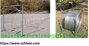 mobile_razor_wire_security_barrier