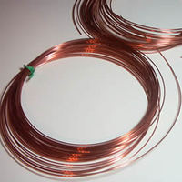 Jewelry Wire Ideal for Bead Stringing & Jewelry Making