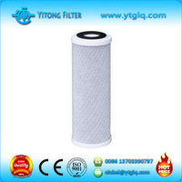 more images of CTO Compressed Carbon Filter Cartridge