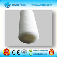 more images of PP Pleated Membrane Filter Cartridge 2016