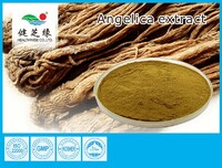 more images of Angelica Root Extract