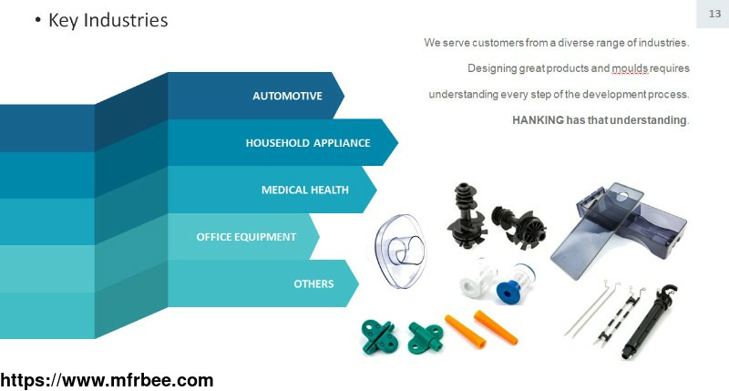 plastic_injection_moulding_die_makers