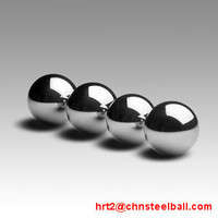 more images of SS316 Stainless Steel Ball