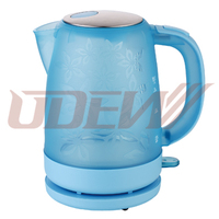 more images of 1.7L Transparent Plastic Electric Kettle Water Kettle