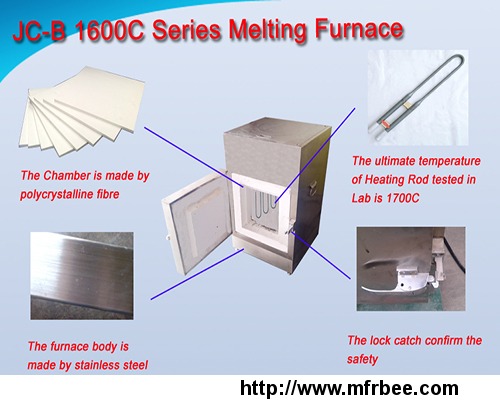 1600c_high_temperature_furnace_jc_b_1600