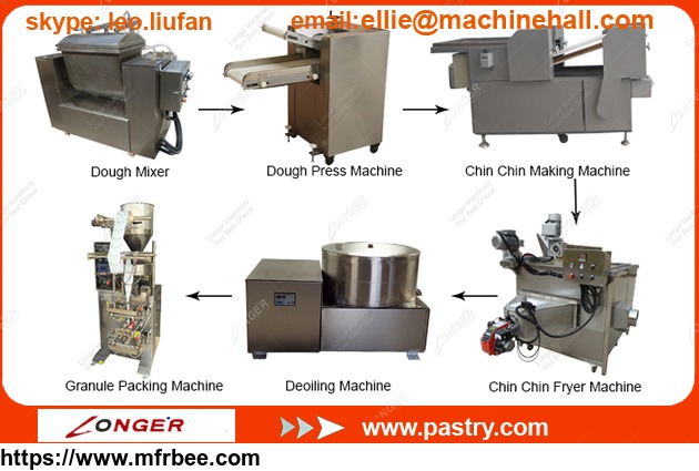 chin_chin_making_machine_production_line