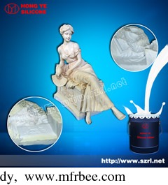 liquid_silicone_rubber_for_mold_making