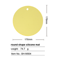 more images of Round Silicone Placemats