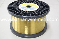 CuZn37 EDM wire brass wire for CNC machine Agi Charmilles Bashan Manufacturer