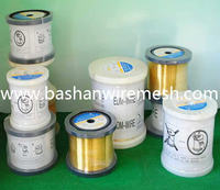 more images of CuZn37 EDM wire brass wire for CNC machine Agi Charmilles Bashan Manufacturer
