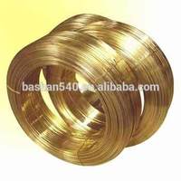 EDM Brass Wire Competitive Price EDM Wire Manufacturer