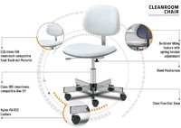 Lab Chair