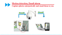 IR Dome CCTV Camera / CMOS High Speed 5X Zoom Outdoor  Camera
