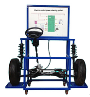 Electrical Power Steering Movement Training Stand