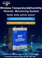 GSM remote wireless 4g to web server rtu  for Security Alarm System