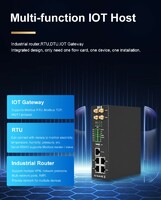 more images of BLIIOT R40 4G Industrial VPN Router for Smart Water Monitoring