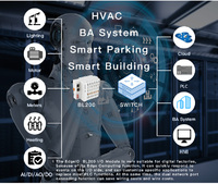 more images of Building Automation Data Acquisition BACnet/IP EdgeIO Module