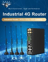 BLIIoT R40 4G Industrial VPN Router used in Tower Crane Monitoring