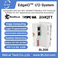 Next-generation Industrial IoT Remote MQTT I/O controller BL206