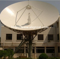 more images of Alignsat 13m Earth Station Antenna