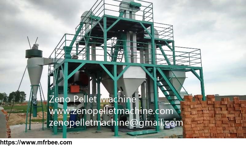 feed_pellet_production_line