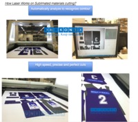 more images of Laser Cutting Dye Sublimation Printed Fabric, Textiles and the Other Material
