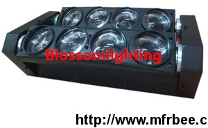 8_10w_4in1_led_spider_moving_head_beam_light_bs_1048_