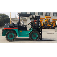 more images of Rough Terrain and Articulated Forklift CPCY-30